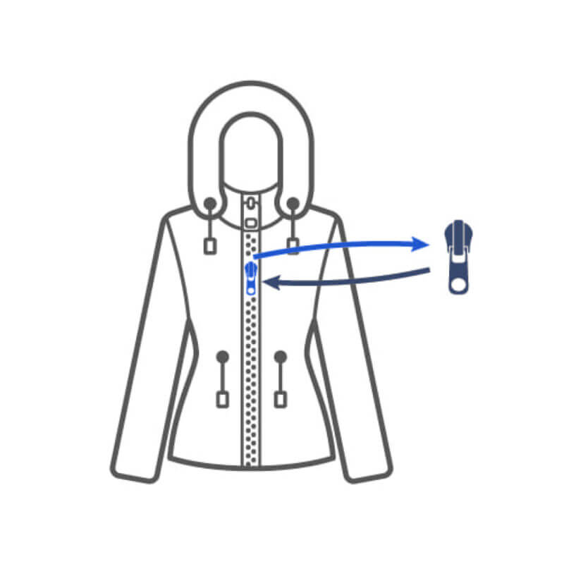 Schieber/Zipper Front-Reißverschluss austauschen