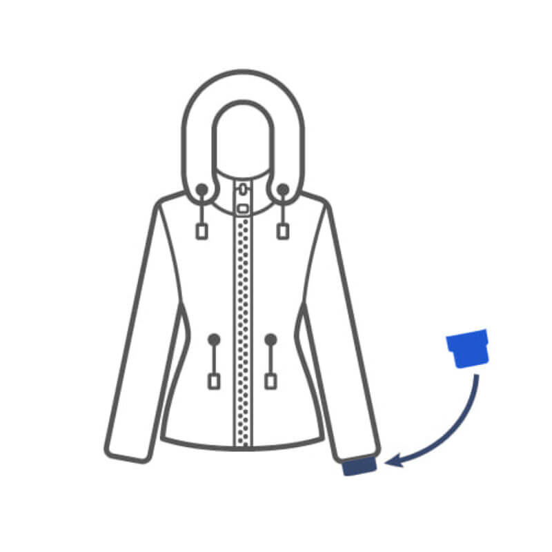 Windfang einsetzen je Jacke